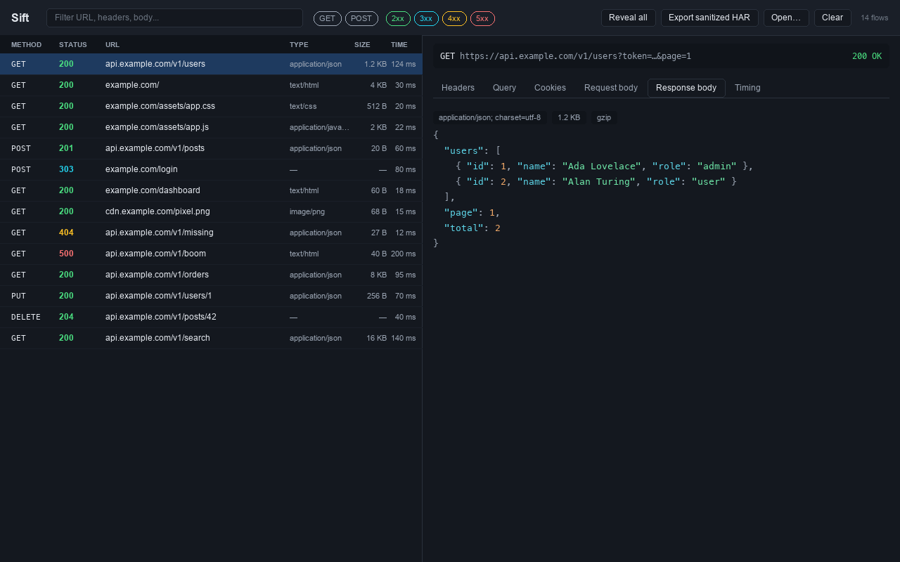 The Sift inspector showing a syntax-highlighted JSON response body.